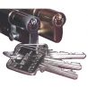 Cylindres type BIAXIAL